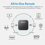 Smart Controller IR WiFi Remote Control EMylo